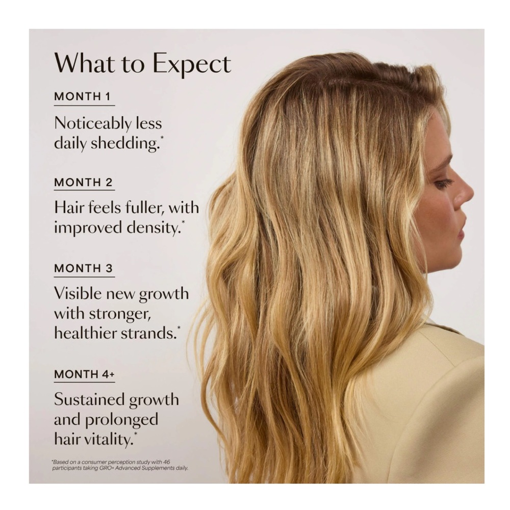 Vegamour GRO+ Advanced Growth & Density Supplements for Hair Thinning and Loss - Picture 5 of 7